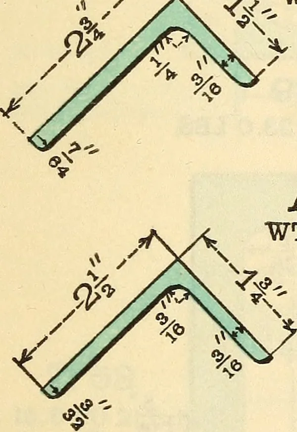 An illustration from Cambria steel; a handbook of information relating to structural steel manufactured by the Cambria Steel Co., 1903, leaf 34
