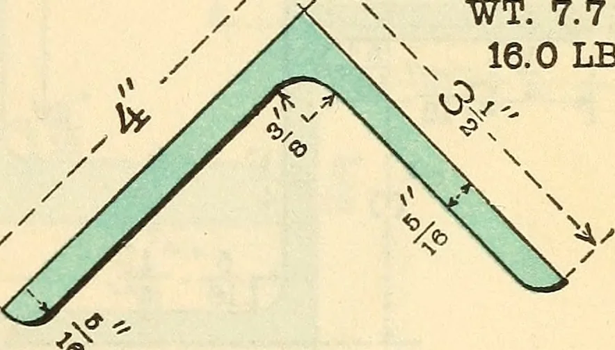An illustration from Cambria steel; a handbook of information relating to structural steel manufactured by the Cambria Steel Co., 1903, leaf 34