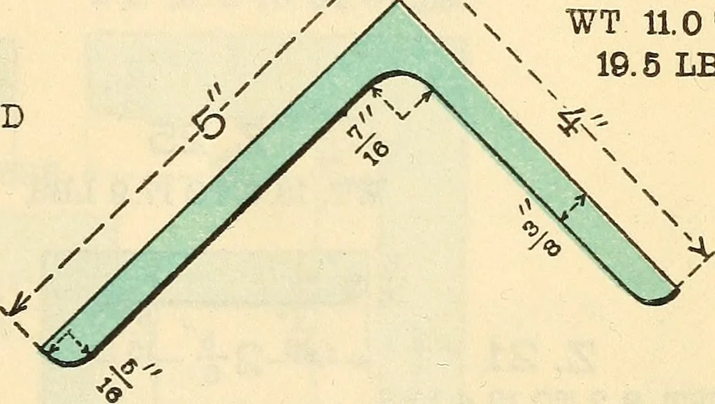 An illustration from Cambria steel; a handbook of information relating to structural steel manufactured by the Cambria Steel Co., 1903, leaf 34