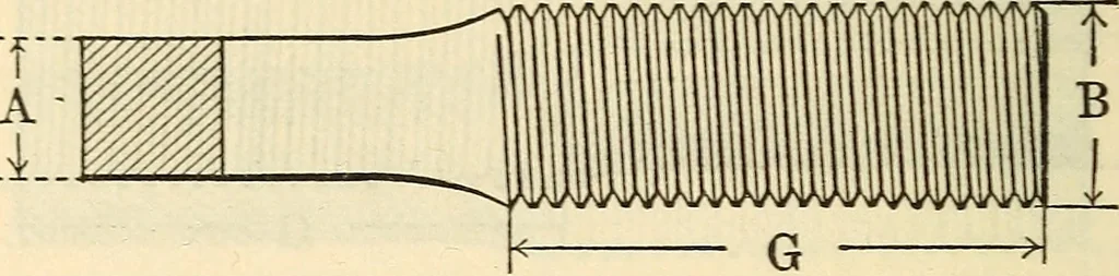 An illustration from Cambria steel; a handbook of information relating to structural steel manufactured by the Cambria Steel Co., 1903, leaf 345