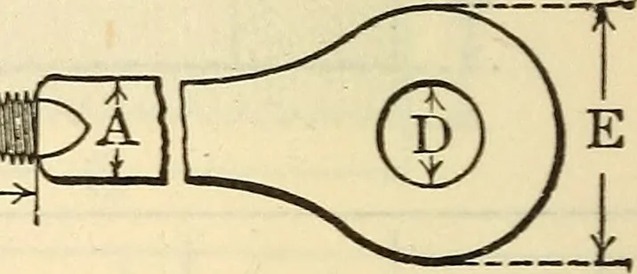 An illustration from Cambria steel; a handbook of information relating to structural steel manufactured by the Cambria Steel Co., 1903, leaf 347