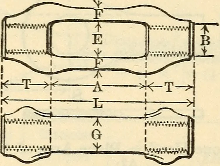 An illustration from Cambria steel; a handbook of information relating to structural steel manufactured by the Cambria Steel Co., 1903, leaf 349