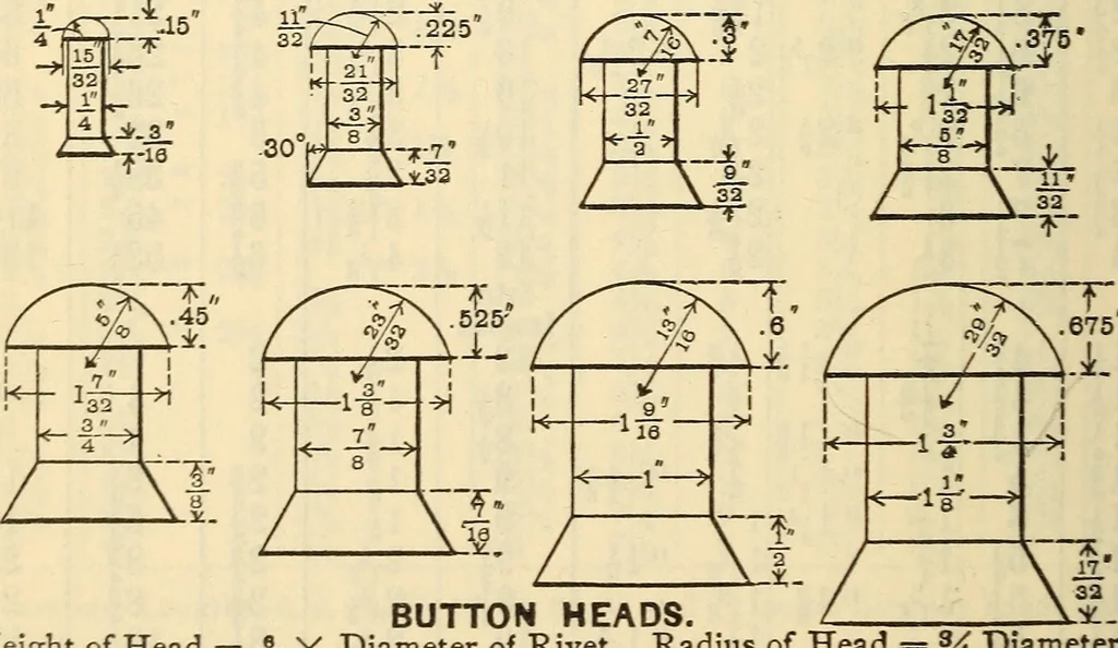 An illustration from Cambria steel; a handbook of information relating to structural steel manufactured by the Cambria Steel Co., 1903, leaf 351