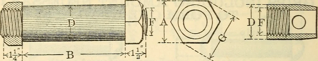 An illustration from Cambria steel; a handbook of information relating to structural steel manufactured by the Cambria Steel Co., 1903, leaf 353