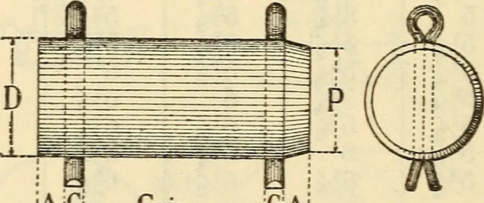 An illustration from Cambria steel; a handbook of information relating to structural steel manufactured by the Cambria Steel Co., 1903, leaf 353