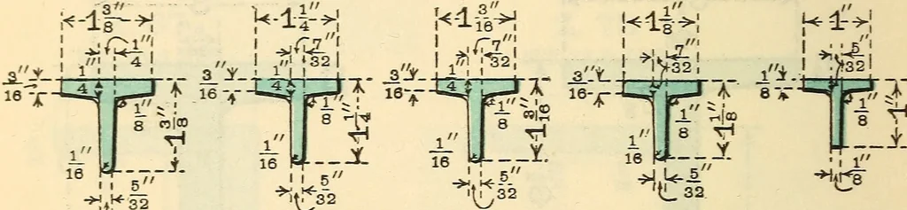 An illustration from Cambria steel; a handbook of information relating to structural steel manufactured by the Cambria Steel Co., 1903, leaf 39