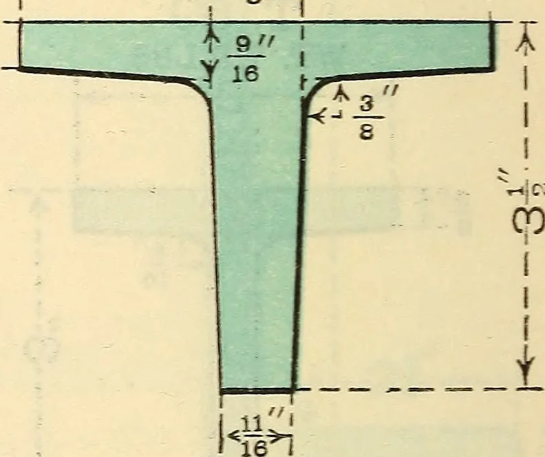 An illustration from Cambria steel; a handbook of information relating to structural steel manufactured by the Cambria Steel Co., 1903, leaf 39