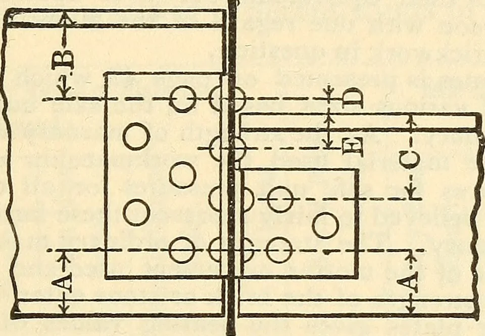 An illustration from Cambria steel; a handbook of information relating to structural steel manufactured by the Cambria Steel Co., 1903, leaf 64