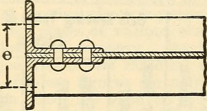 An illustration from Cambria steel; a handbook of information relating to structural steel manufactured by the Cambria Steel Co., 1903, leaf 67