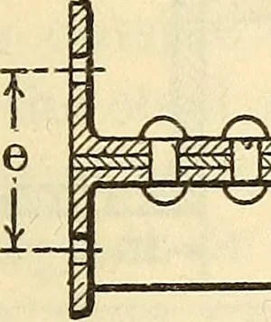 An illustration from Cambria steel; a handbook of information relating to structural steel manufactured by the Cambria Steel Co., 1903, leaf 68