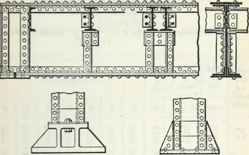 An illustration from Cambria steel; a handbook of information relating to structural steel manufactured by the Cambria steel company, containing useful tables, rules, data, and formulÆ for the use of engineers, architects, builders and mechanics;, 1919, leaf 260