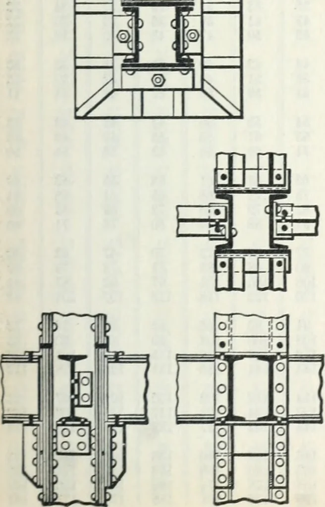 An illustration from Cambria steel; a handbook of information relating to structural steel manufactured by the Cambria steel company, containing useful tables, rules, data, and formulÆ for the use of engineers, architects, builders and mechanics;, 1919, leaf 260