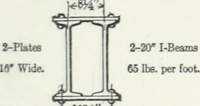 An illustration from Cambria steel; a handbook of information relating to structural steel manufactured by the Cambria steel company, containing useful tables, rules, data, and formulÆ for the use of engineers, architects, builders and mechanics;, 1919, leaf 330