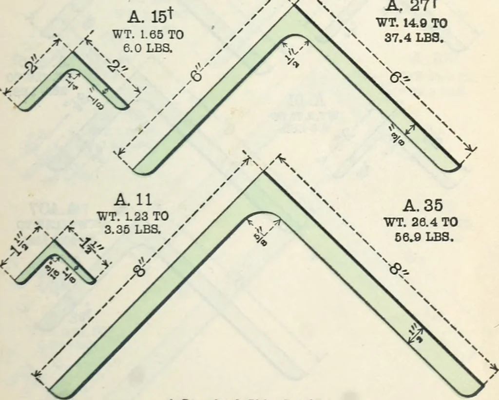 An illustration from Cambria steel; a handbook of information relating to structural steel manufactured by the Cambria steel company, containing useful tables, rules, data, and formulÆ for the use of engineers, architects, builders and mechanics;, 1919, leaf 34