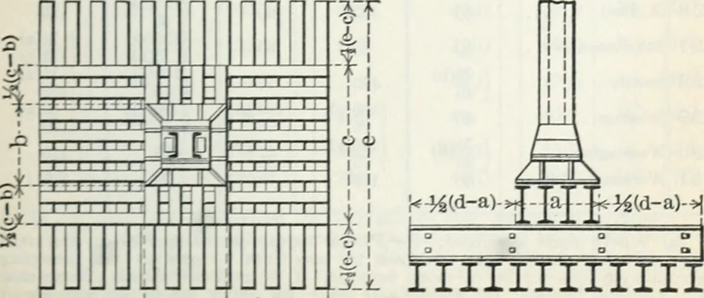 An illustration from Cambria steel; a handbook of information relating to structural steel manufactured by the Cambria steel company, containing useful tables, rules, data, and formulÆ for the use of engineers, architects, builders and mechanics;, 1919, leaf 344