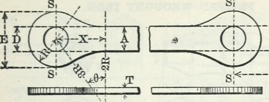 An illustration from Cambria steel; a handbook of information relating to structural steel manufactured by the Cambria steel company, containing useful tables, rules, data, and formulÆ for the use of engineers, architects, builders and mechanics;, 1919, leaf 394