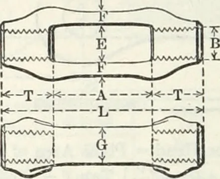 An illustration from Cambria steel; a handbook of information relating to structural steel manufactured by the Cambria steel company, containing useful tables, rules, data, and formulÆ for the use of engineers, architects, builders and mechanics;, 1919, leaf 395