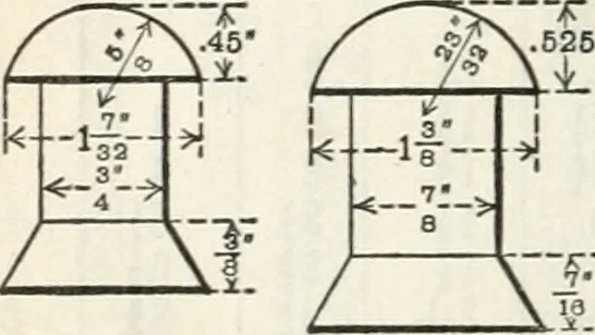 An illustration from Cambria steel; a handbook of information relating to structural steel manufactured by the Cambria steel company, containing useful tables, rules, data, and formulÆ for the use of engineers, architects, builders and mechanics;, 1919, leaf 397