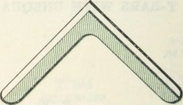 An illustration from Cambria steel; a handbook of information relating to structural steel manufactured by the Cambria steel company, containing useful tables, rules, data, and formulÆ for the use of engineers, architects, builders and mechanics;, 1919, leaf 43