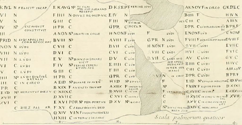 An illustration from Camera ed inscrizioni sepulcrali de' liberti, servi, ed ufficiali della casa di Augusto scoperte nella via Appia, ed illustrate con le annotazioni, 1727, leaf 113