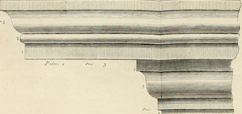An illustration from Camera ed inscrizioni sepulcrali de' liberti, servi, ed ufficiali della casa di Augusto scoperte nella via Appia, ed illustrate con le annotazioni, 1727, leaf 39