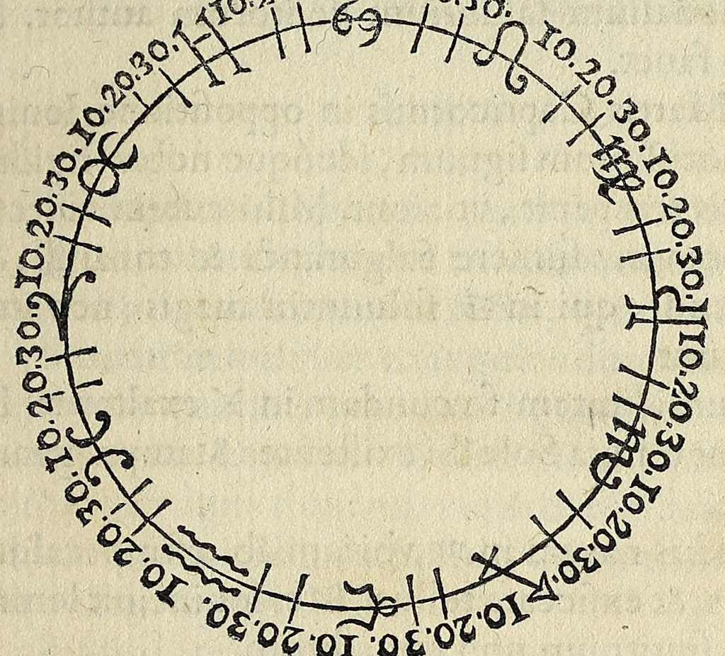 An illustration from Campanellæ ... Astrologicorum libri vi, 1629, leaf 53