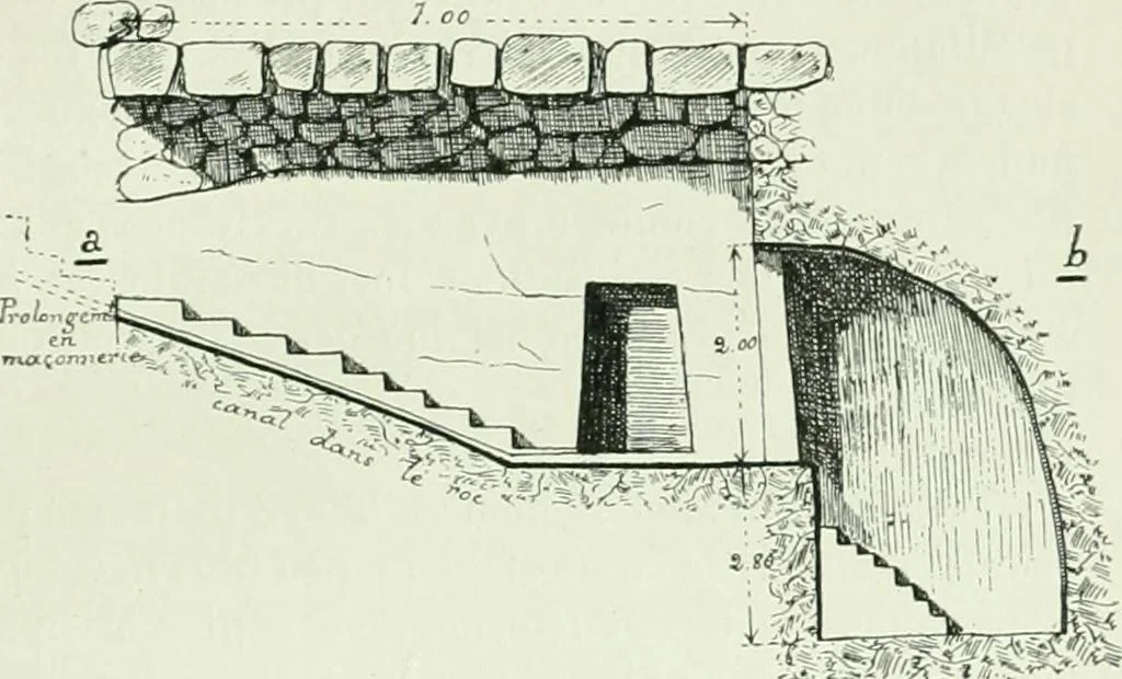 An illustration from Canaan d'après l'exploration récente, 1907, leaf 120