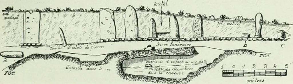 An illustration from Canaan d'après l'exploration récente, 1907, leaf 132