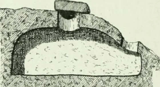 An illustration from Canaan d'après l'exploration récente, 1907, leaf 257