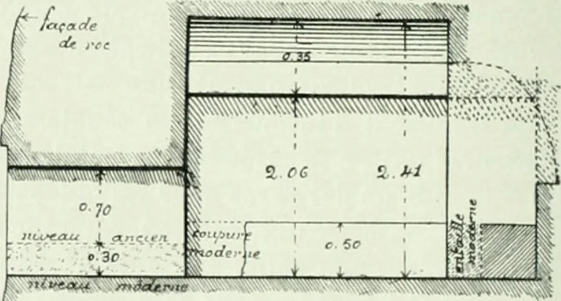 An illustration from Canaan d'après l'exploration récente, 1907, leaf 271