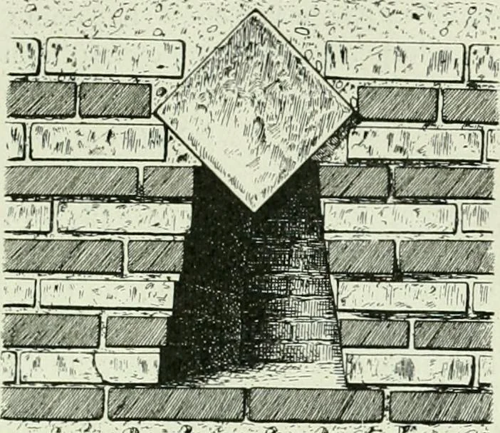 An illustration from Canaan d'après l'exploration récente, 1907, leaf 292