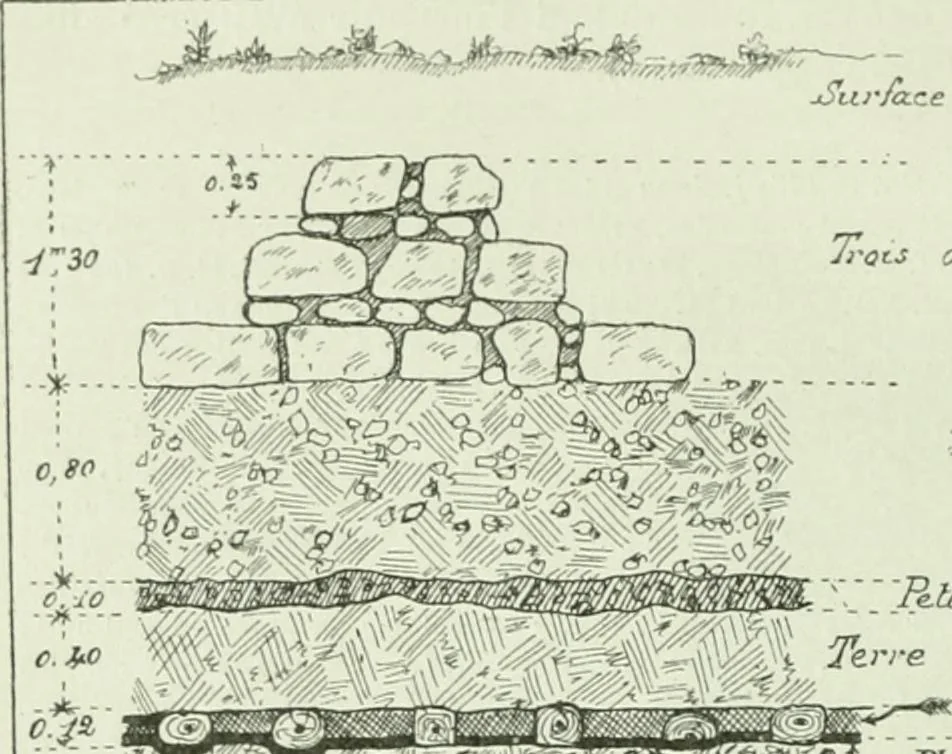 An illustration from Canaan d'après l'exploration récente, 1907, leaf 59