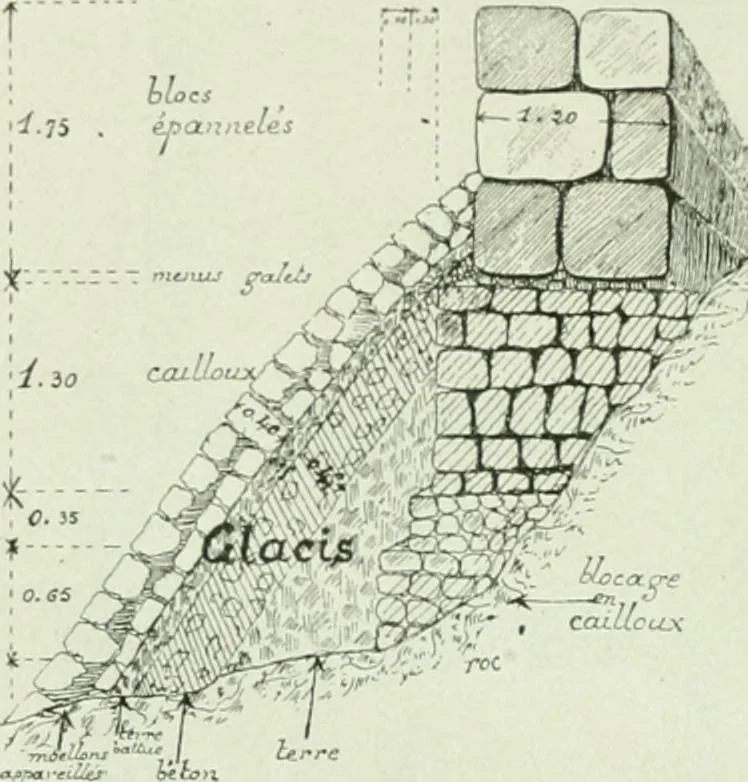An illustration from Canaan d'après l'exploration récente, 1907, leaf 75