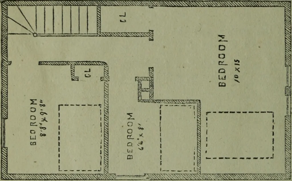 An illustration from The Canadian farm annual for 1880 published in Connection with the Weekly Mail, 1880, leaf 77