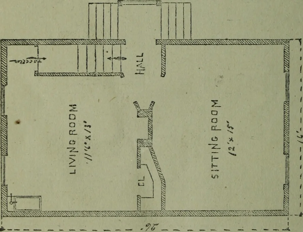 An illustration from The Canadian farm annual for 1880 published in Connection with the Weekly Mail, 1880, leaf 77