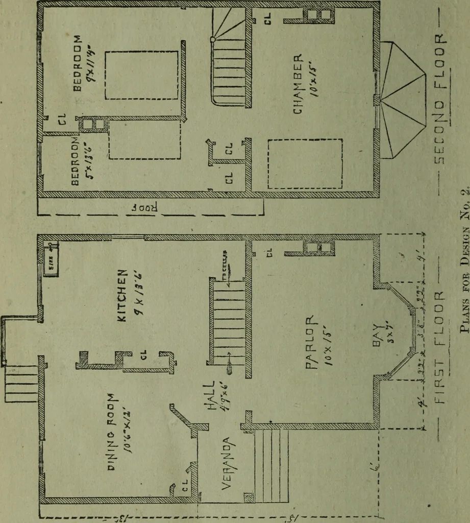 An illustration from The Canadian farm annual for 1880 published in Connection with the Weekly Mail, 1880, leaf 79