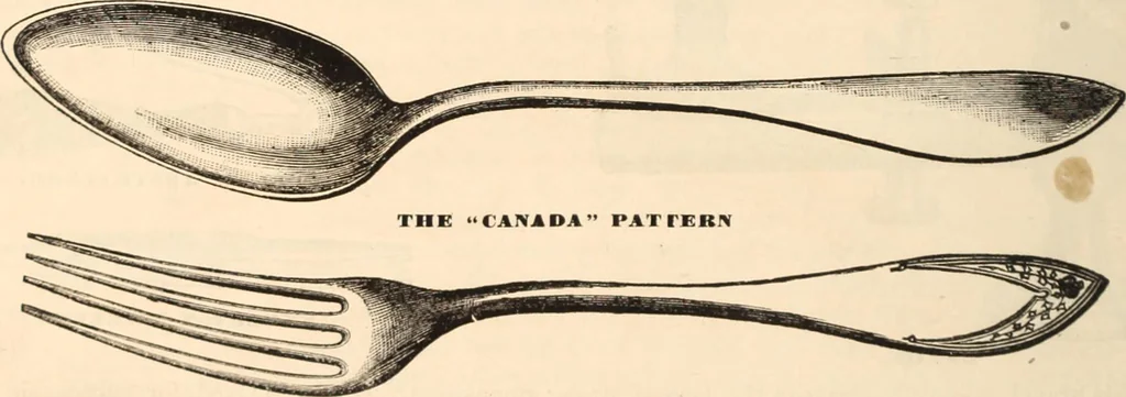 An illustration from Canadian jeweller 1879-1881, 1879, leaf 13