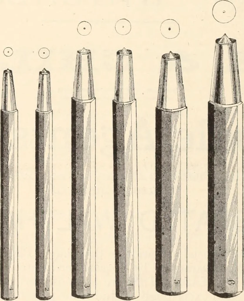 An illustration from Canadian jeweller 1879-1881, 1879, leaf 165