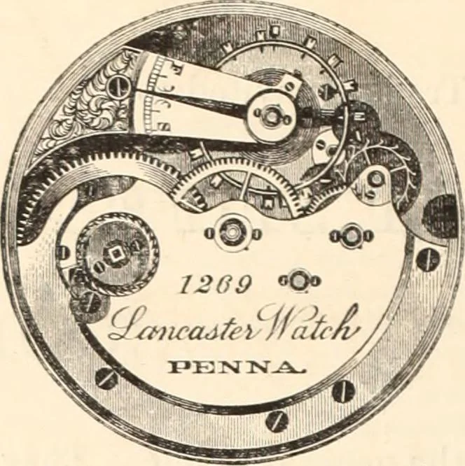 An illustration from Canadian jeweller 1879-1881, 1879, leaf 219