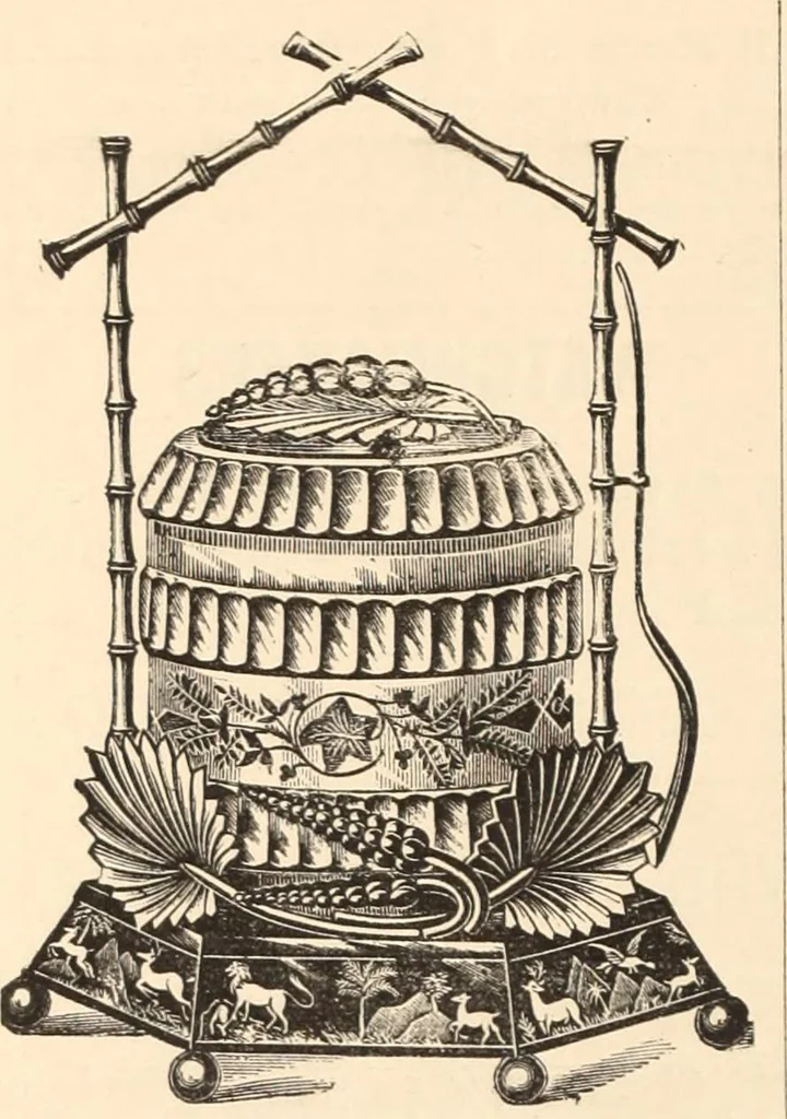 An illustration from Canadian jeweller 1879-1881, 1879, leaf 53