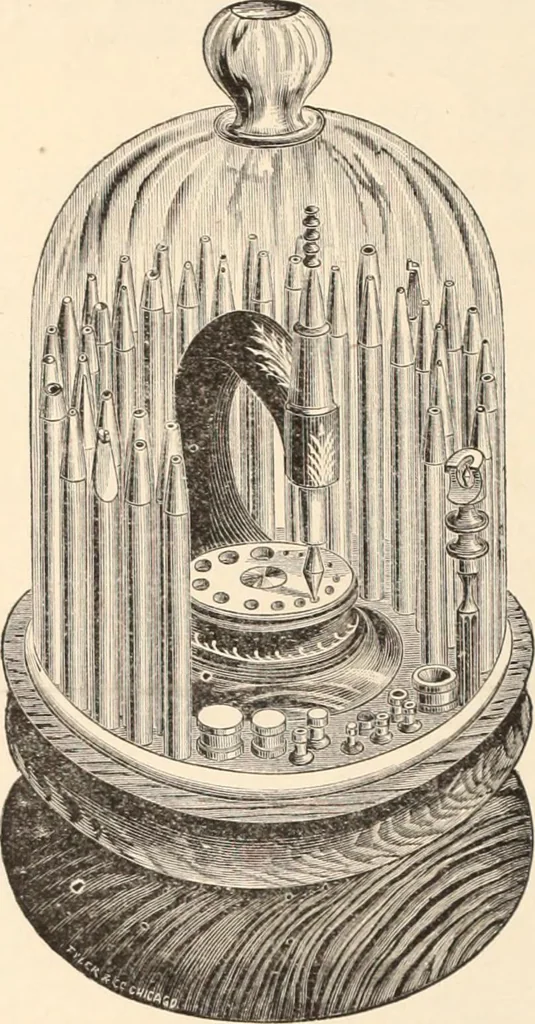 An illustration from Canadian jeweller 1879-1881, 1879, leaf 71