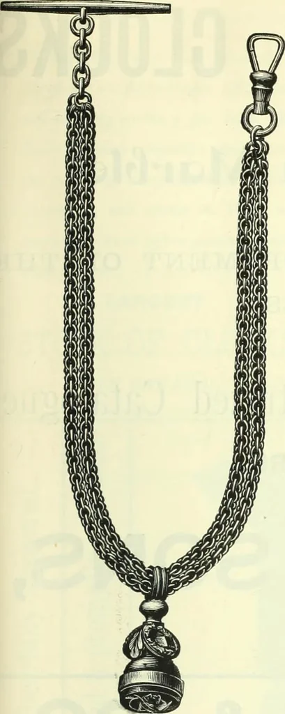 An illustration from Canadian jeweller 1882-1886, 1886, leaf 1056