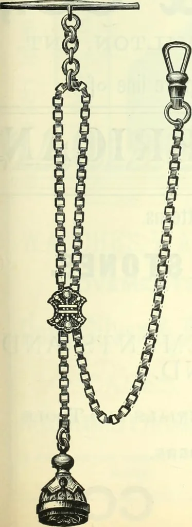 An illustration from Canadian jeweller 1882-1886, 1886, leaf 1056