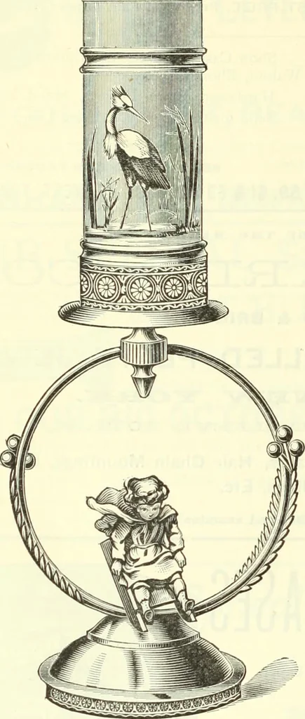 An illustration from Canadian jeweller 1882-1886, 1886, leaf 1079