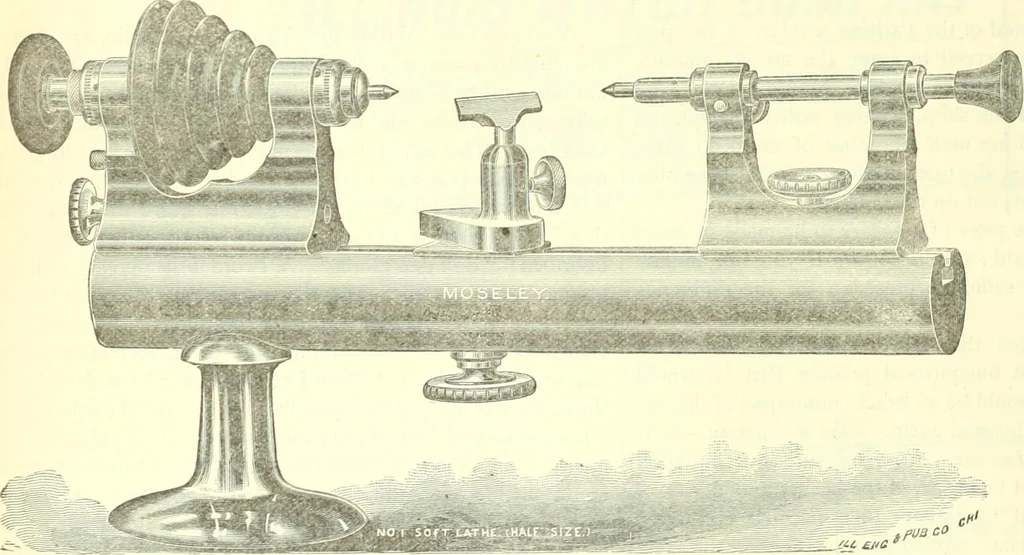 An illustration from Canadian jeweller 1882-1886, 1886, leaf 1109