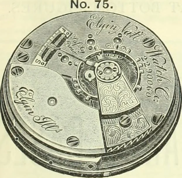 An illustration from Canadian jeweller 1882-1886, 1886, leaf 1118