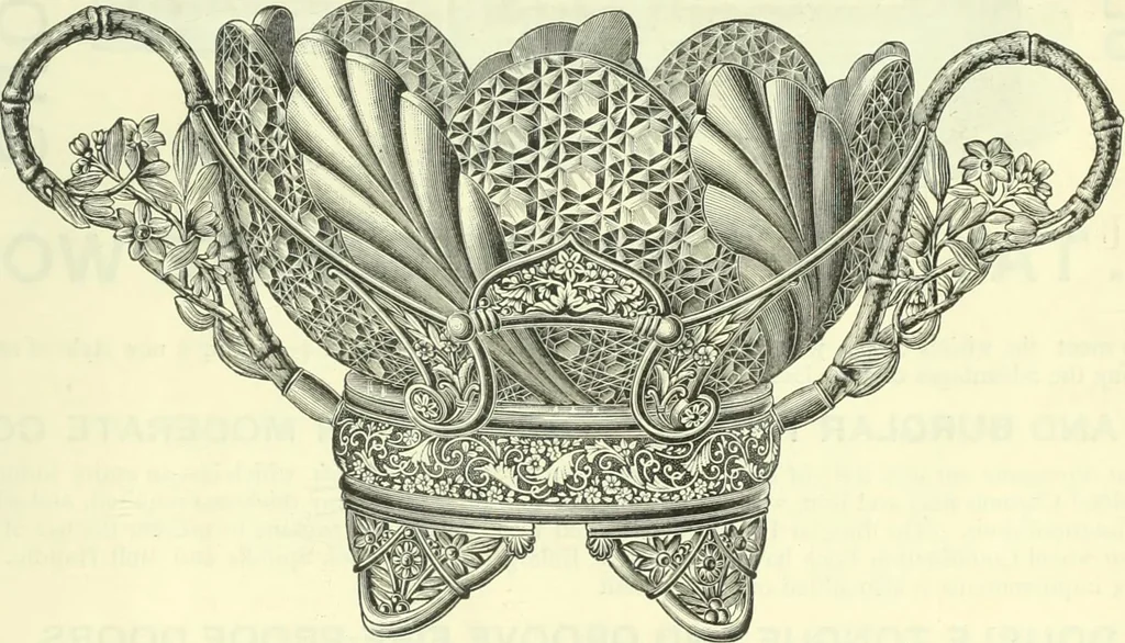 An illustration from Canadian jeweller 1882-1886, 1886, leaf 1160