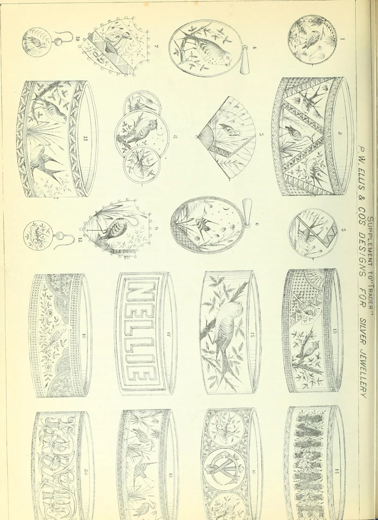 An illustration from Canadian jeweller 1882-1886, 1886, leaf 299