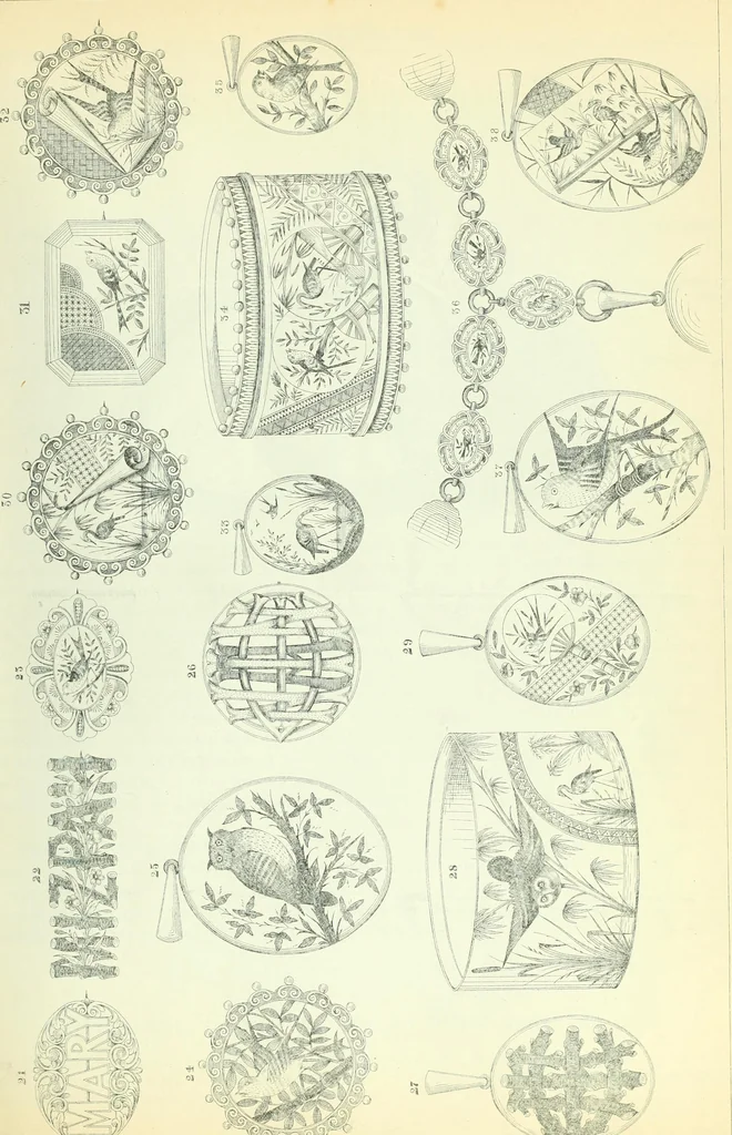 An illustration from Canadian jeweller 1882-1886, 1886, leaf 300