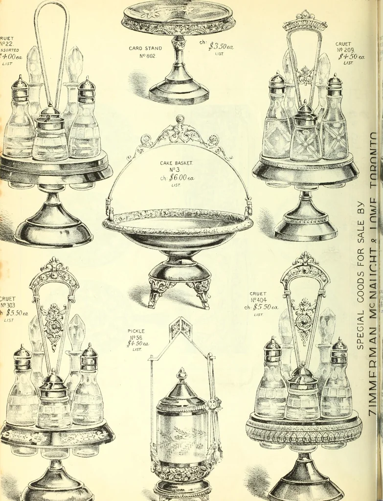 An illustration from Canadian jeweller 1882-1886, 1886, leaf 321